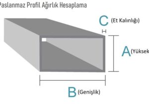 ağırlık hesaplama